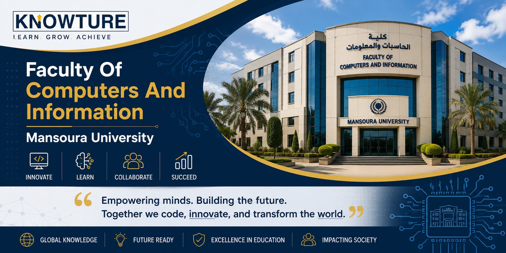Faculty Of Computers And Information - Mansoura University
